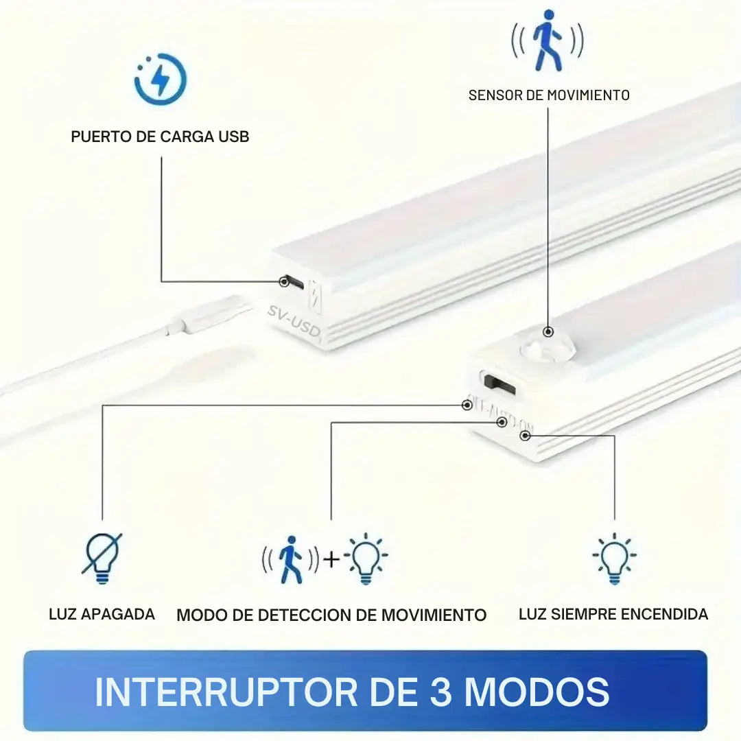 SmartLight: La Luz LED con Sensor de Movimiento que Transformará tu Hogar
