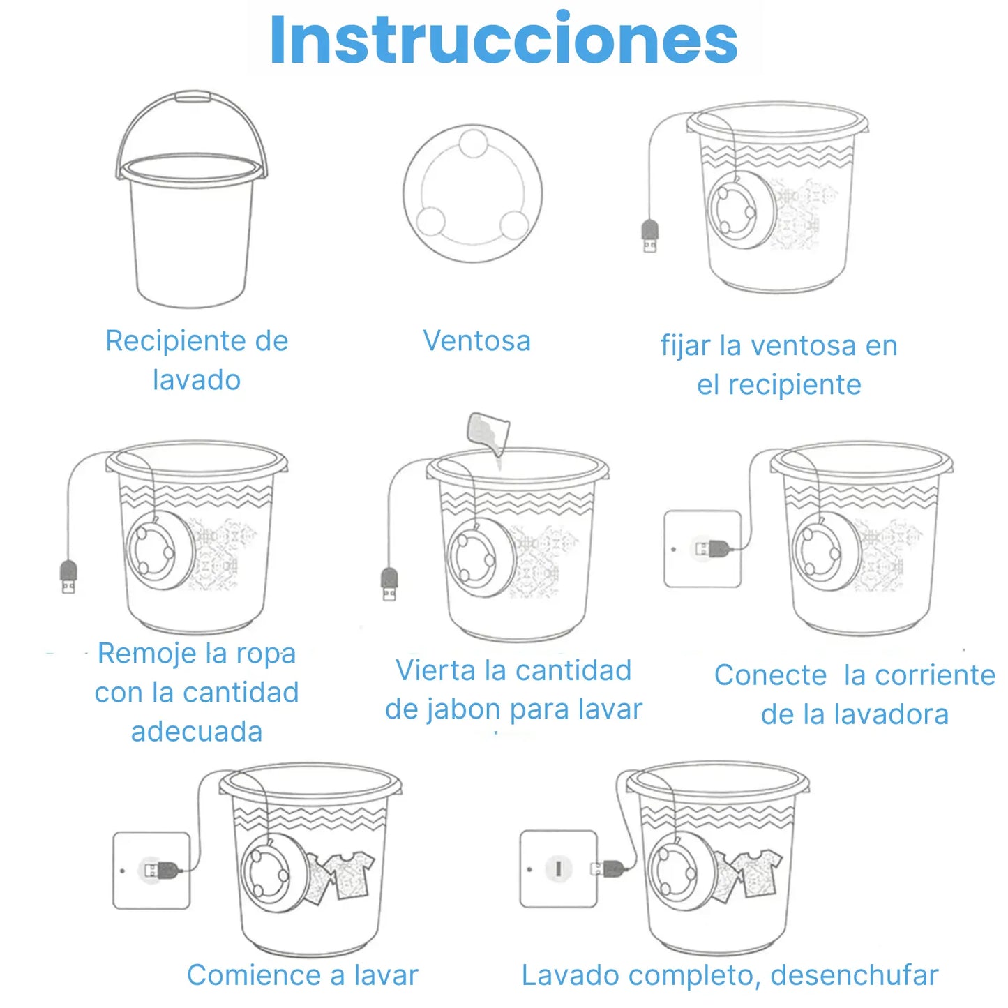 TurboWash Lavadora Portátil (turbina ultrasónica)